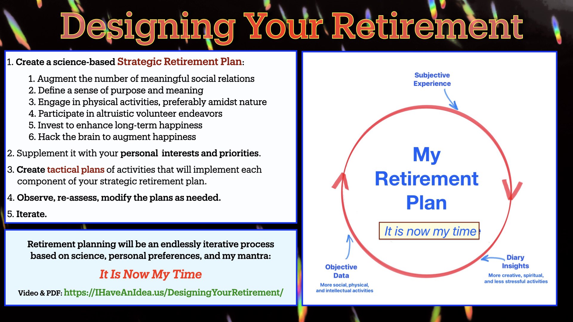 Designing Your Retirement