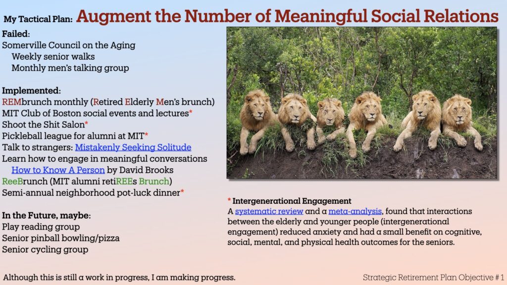 A list of activies described in My "Tactical Plan" to "Augment the Number of Meaningful Social Relationships"